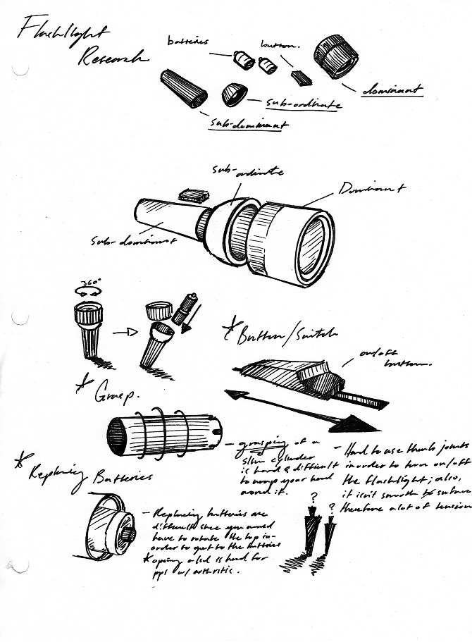 Flashlight for Arthritis Billy